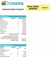 child care daycare budget template expenses