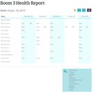 health record for child care center